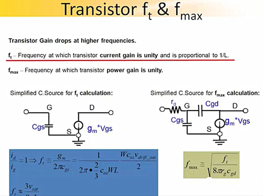 【集成電路設(shè)計】MOS管的fT頻率分析-KIA MOS管