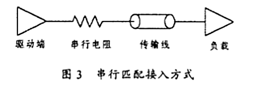 ?【電子精選】振鈴現(xiàn)象的解決方法（一）-KIA MOS管