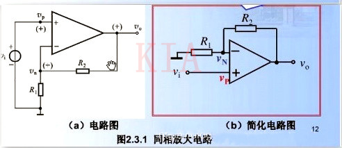 運放 概念