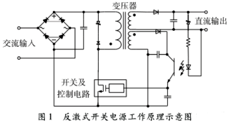 一種反激式恒流LED驅(qū)動電源設(shè)計(jì)分享-KIA MOS管