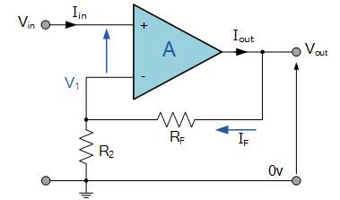 同相運(yùn)算放大器 電路