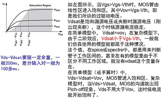 【集成電路】Vdsat、Vov、Vds的關(guān)系-KIA MOS管