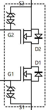 MOSFET 參數(shù) 測試