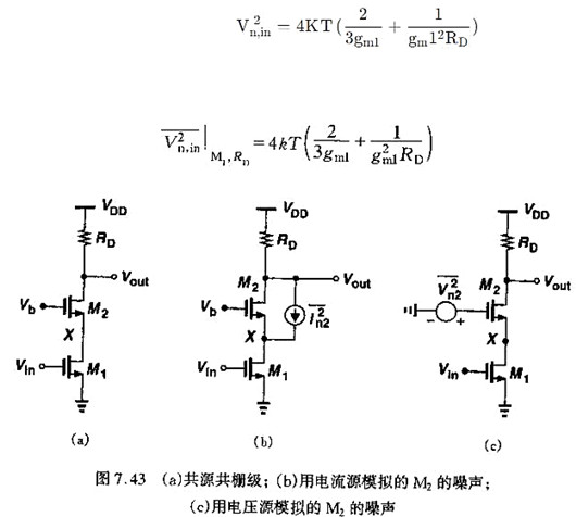 共源共柵級(jí) 輸入噪聲