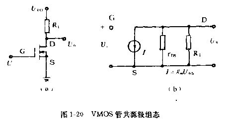 VMOS管基本電路組態(tài)共源極、共柵極、共漏極-KIA MOS管