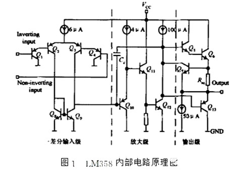 單電源運(yùn)放 偏置