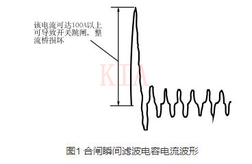 【收藏】開關(guān)電源軟啟動電路設計圖文-KIA MOS管