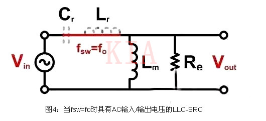 半波整流器