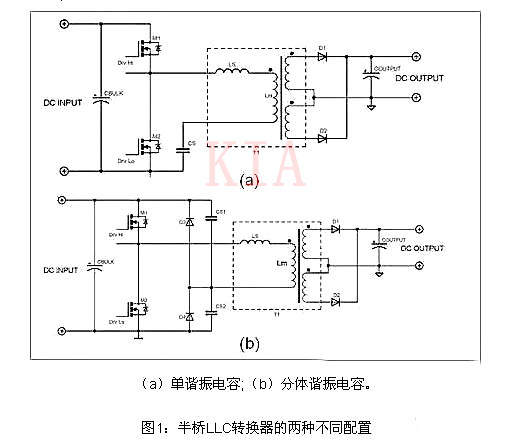 半波整流器