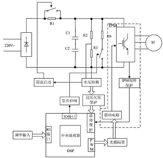 圖文分享變頻器的硬件電路設計-KIA MOS管