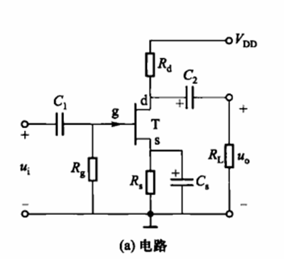 【圖文詳解】場效應管的偏置電路及靜態(tài)分析-KIA MOS管