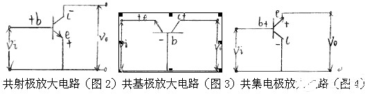 放大電路 正反饋負(fù)反饋