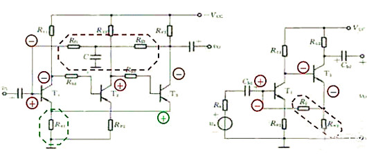 放大電路 正反饋負(fù)反饋