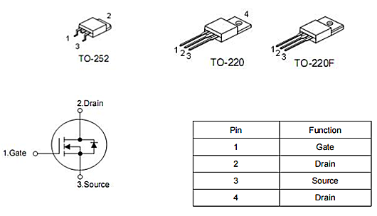 ?KIA超高壓MOSFET 1000-1500V，填補(bǔ)國內(nèi)空白-KIA MOS管