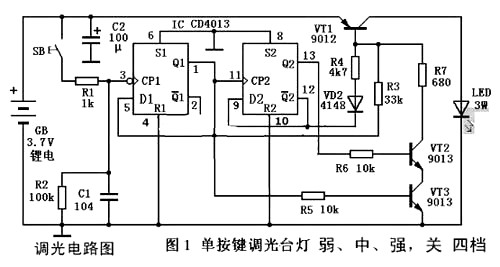 圖文分享LED燈調(diào)光模擬電路設(shè)計及原理-KIA MOS管