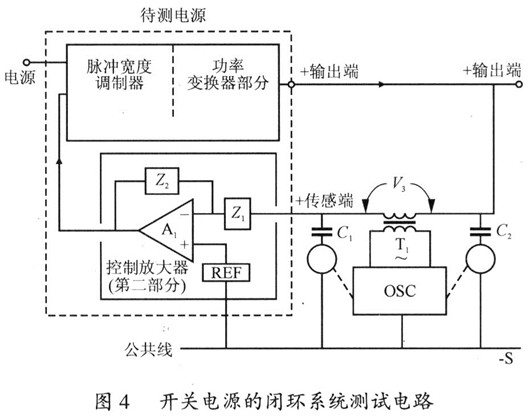 開關電源穩(wěn)定性設計方法圖文詳解-KIA MOS管