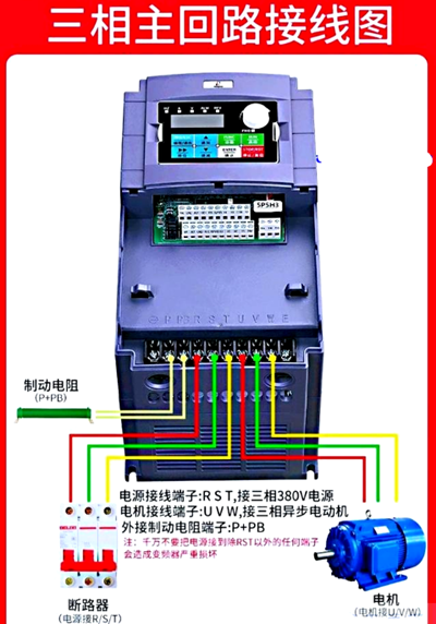 變頻器 電機(jī) 調(diào)速