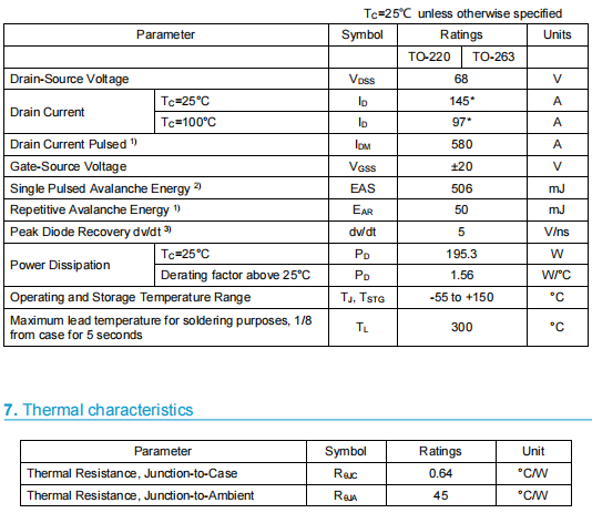 KNX2906B 60V130A HY3306參數(shù)代換