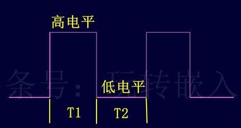 PWM 電機(jī) 轉(zhuǎn)速 正轉(zhuǎn) 反轉(zhuǎn)