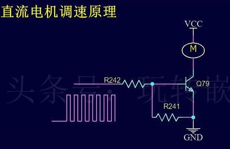 PWM控制電機(jī)轉(zhuǎn)速及電機(jī)正反轉(zhuǎn)的原理-KIA MOS管