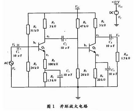 負反饋放大電路