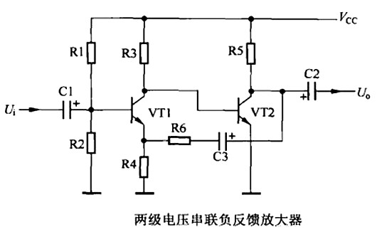 負(fù)反饋 三極管 放大電路