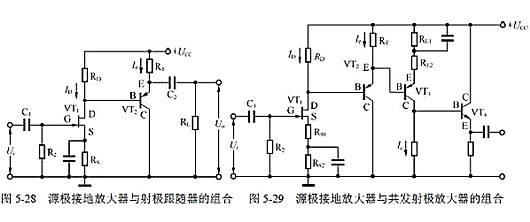 場(chǎng)效應(yīng)管 放大電路 放大器