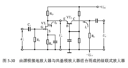 場(chǎng)效應(yīng)管 放大電路 放大器