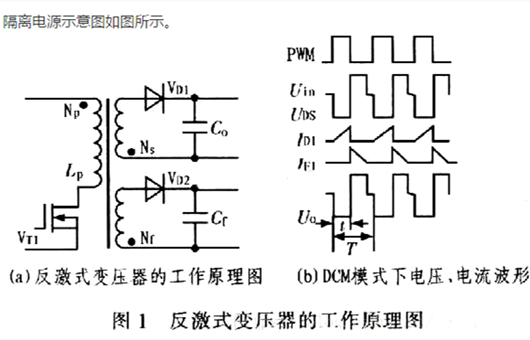 開關(guān)電源：隔離電源、非隔離電源如何選擇-KIA MOS管