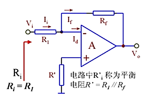 單電源運放 雙電源運放