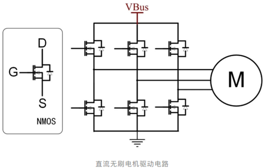 電機(jī)控制器MOS驅(qū)動(dòng)圖文分享-KIA MOS管