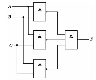 組合邏輯電路設(shè)計圖文詳解-KIA MOS管