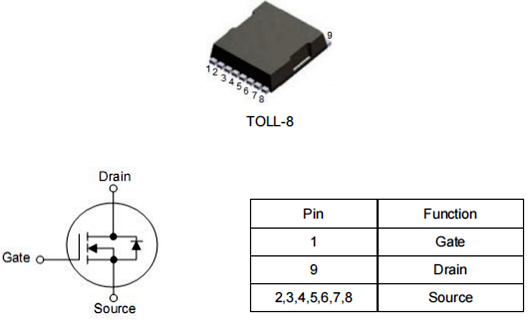 TOLL封裝 80V/240A KCT1808A