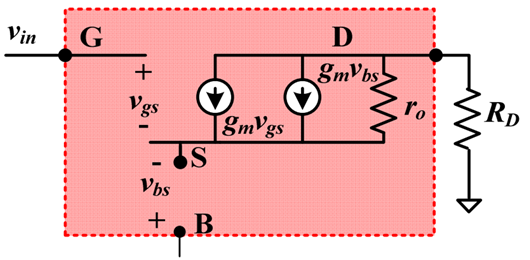 MOS管 小信號(hào)模型