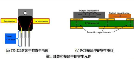 PCB 超級結(jié)MOSFET