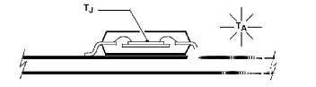 MOS管熱阻、輸入輸出電容、開關(guān)時(shí)間分析-KIA MOS管