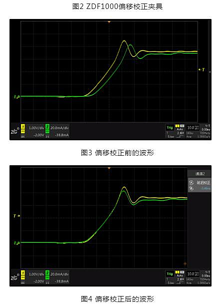 開關(guān)損耗測(cè)量