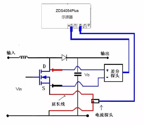 開關(guān)損耗測(cè)量