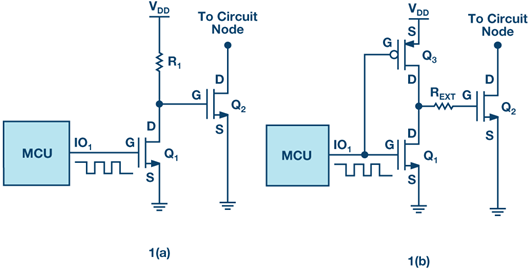 柵極驅(qū)動器 IGBT MOSFET