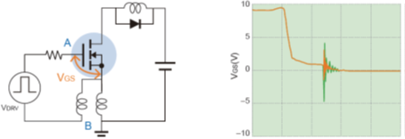 MOSFET 開(kāi)關(guān)速度 導(dǎo)通損耗