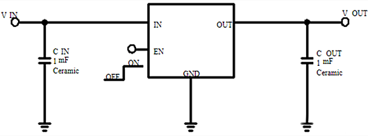 開(kāi)關(guān)電源為什么要加快放電功能？詳解-KIA MOS管