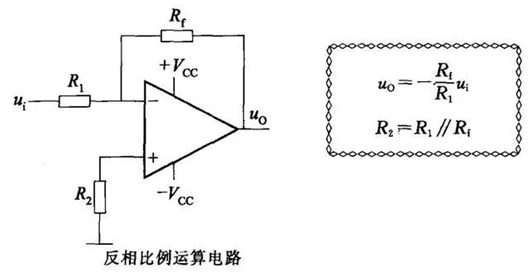 反向 運算 電路