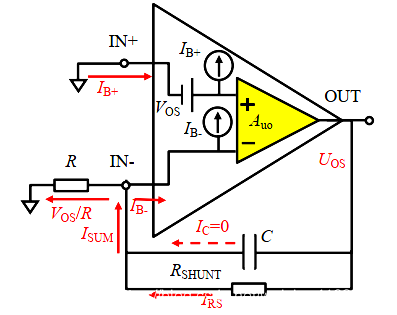 運(yùn)放 積分 電阻