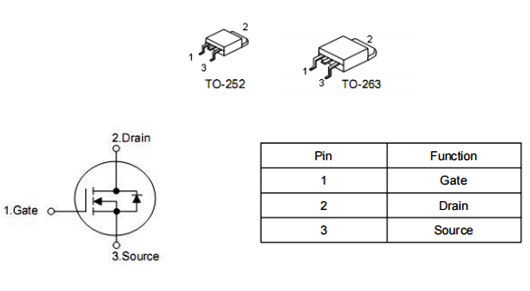 無刷電機、電源-MOS管80A 68V KNX3306B TO252/TO263-KIA MOS管