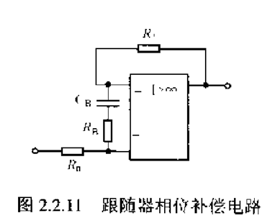 運(yùn)放 相位 頻率 補(bǔ)償