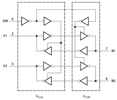 電平 電路 MOS管