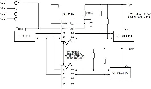 【電路設(shè)計】MOSFET level shift電路分析-KIA MOS管