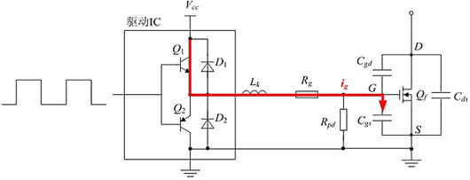 MOSFET 驅(qū)動(dòng)電阻