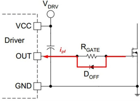 MOSFET 驅(qū)動(dòng)電阻