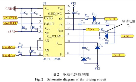 SiC MOSFET驅(qū)動電路設(shè)計基礎(chǔ)及原理-KIA MOS管